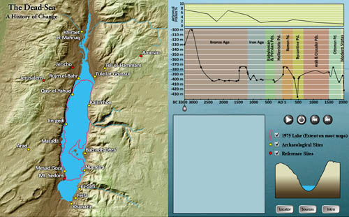 The Dead Sea: A History of Change