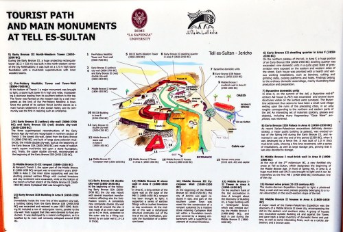 Tourist Path and Main Monuments at Tell es-Sultan/Jericho. Photo by Ferrell Jenkins.