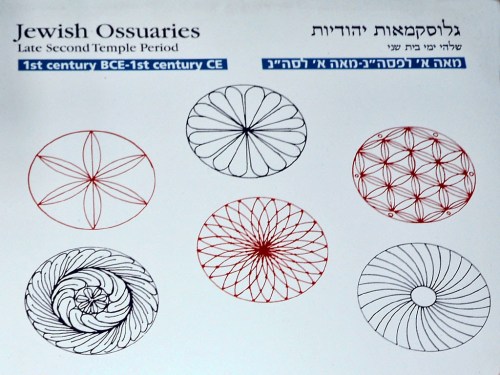 Decorations found on Jewish Ossuaries. Photo by Ferrell Jenkins.