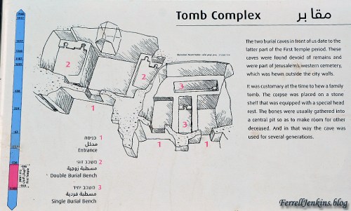This sign shows the typical Iron Age tombs. Photo by Ferrell Jenkins.