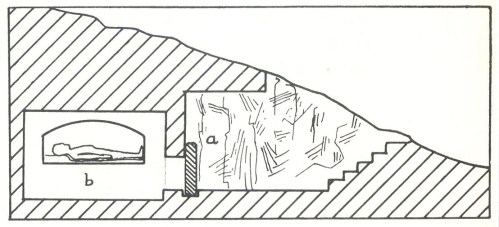The tomb of Jesus. Parrot, Land of Christ.